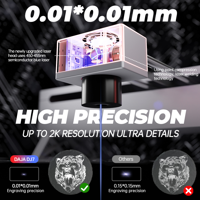 Yeni DAJA DJ7 Lazer Gravür CNC - Fiber Laser Marking Machine 30W incelemesi ve fiyatı