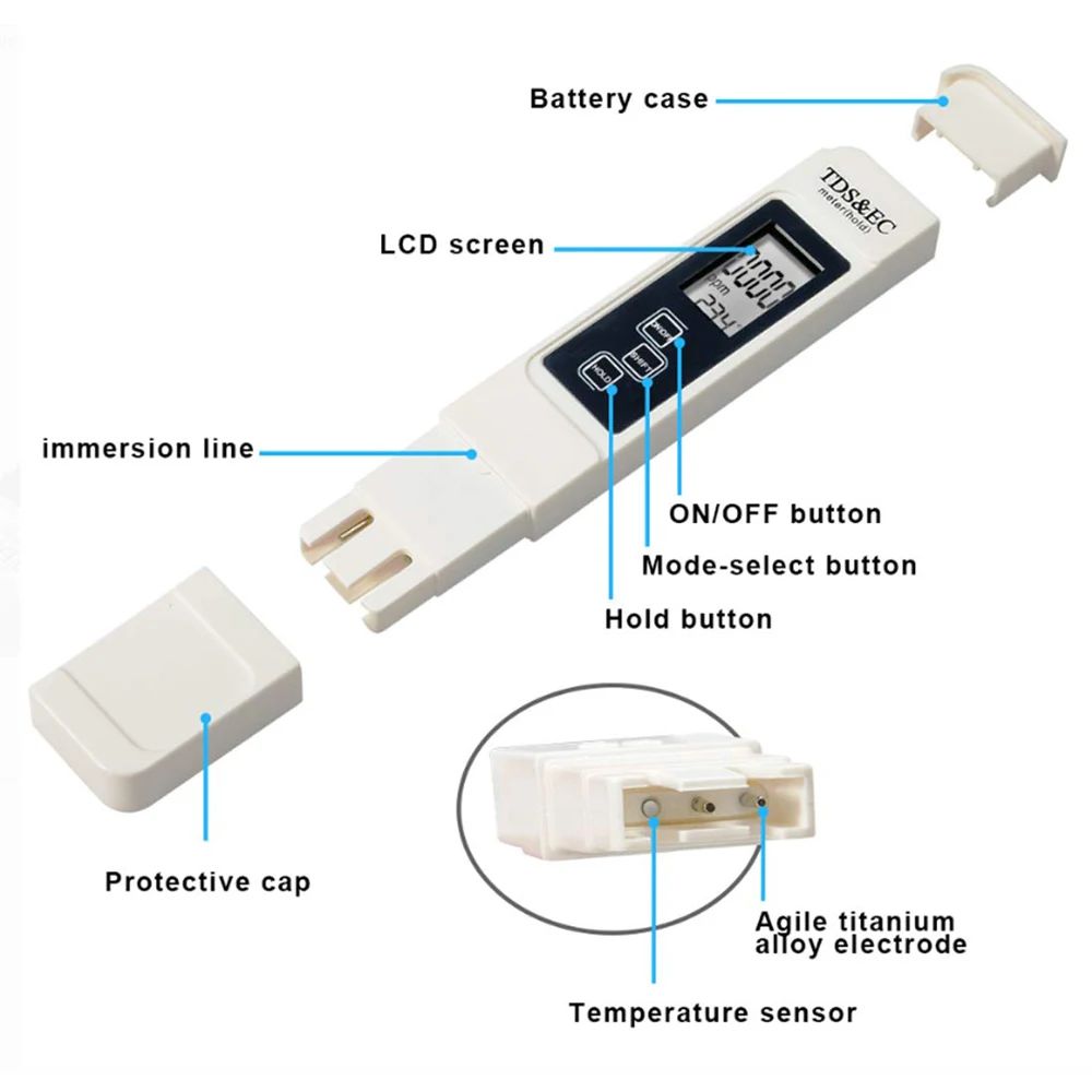 Dijital TDS EC Su Test Cihazı  - Ph Meter Digital Water Tester incelemesi ve fiyatı